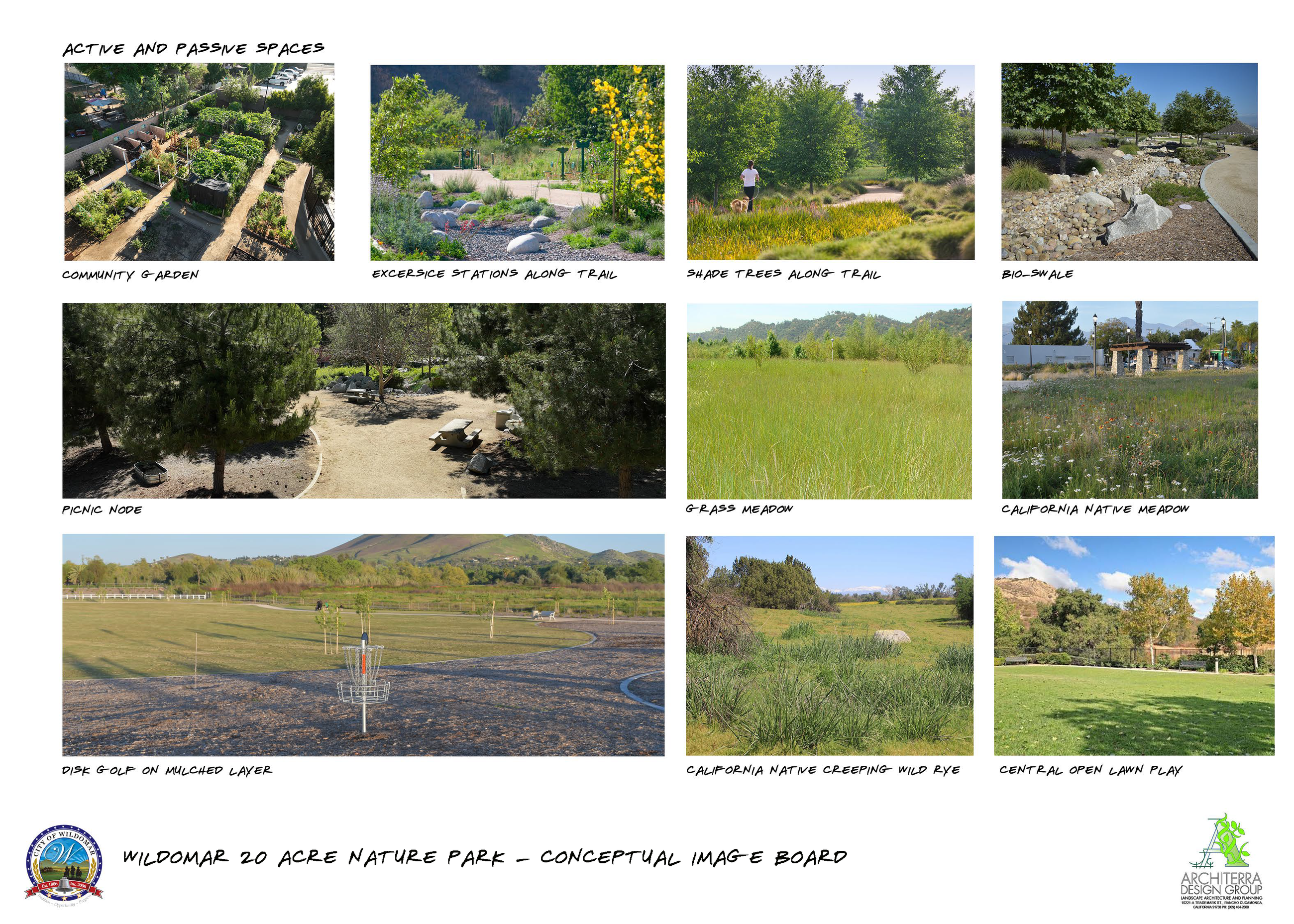 Active and Passive Spaces